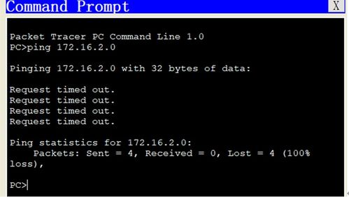 计算机网络原理路由器实验指南